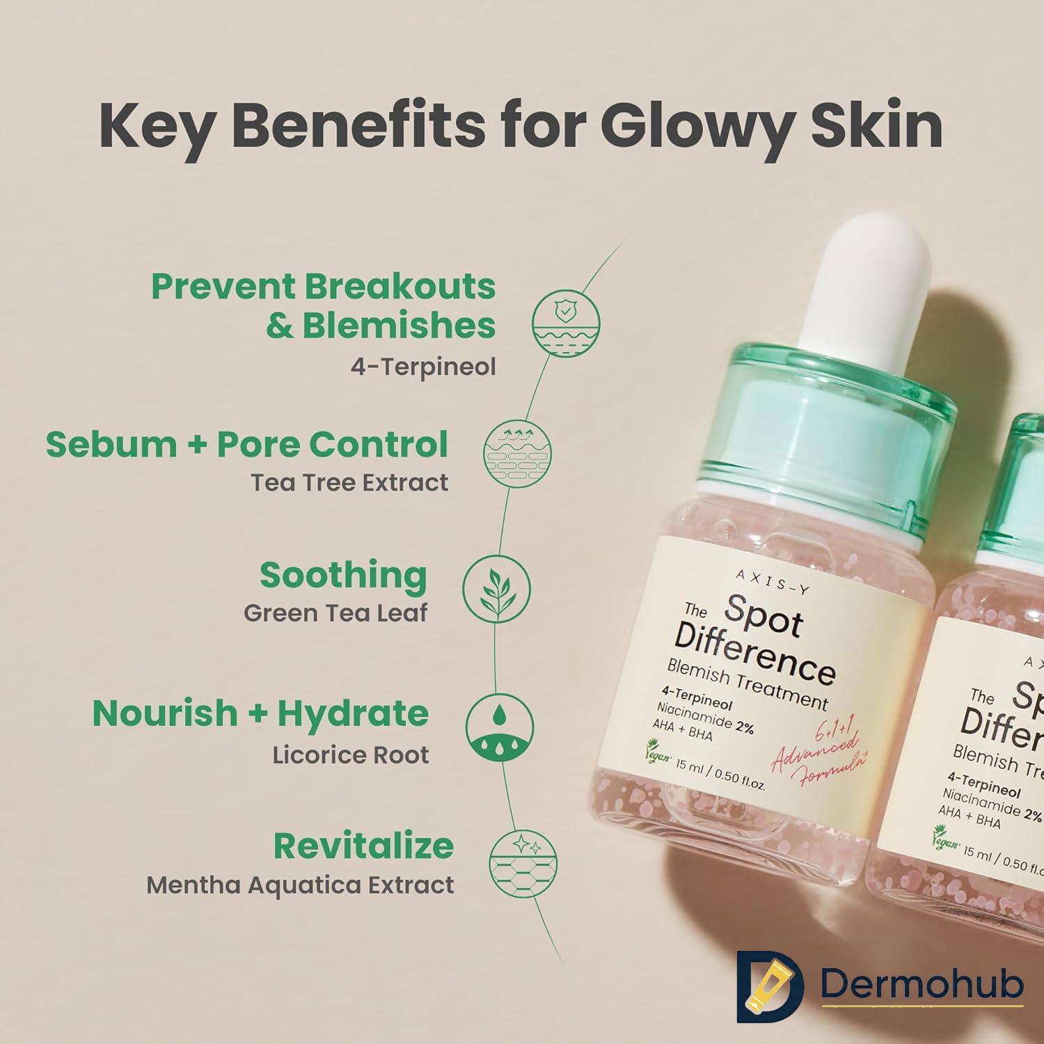 سرم ضد جوش اکسیس وای The Difference Blemish Treatment